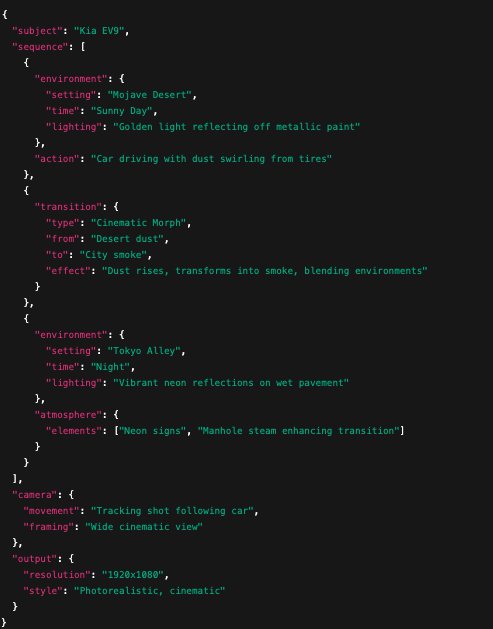 JSON prompt for the desert-to-city shot