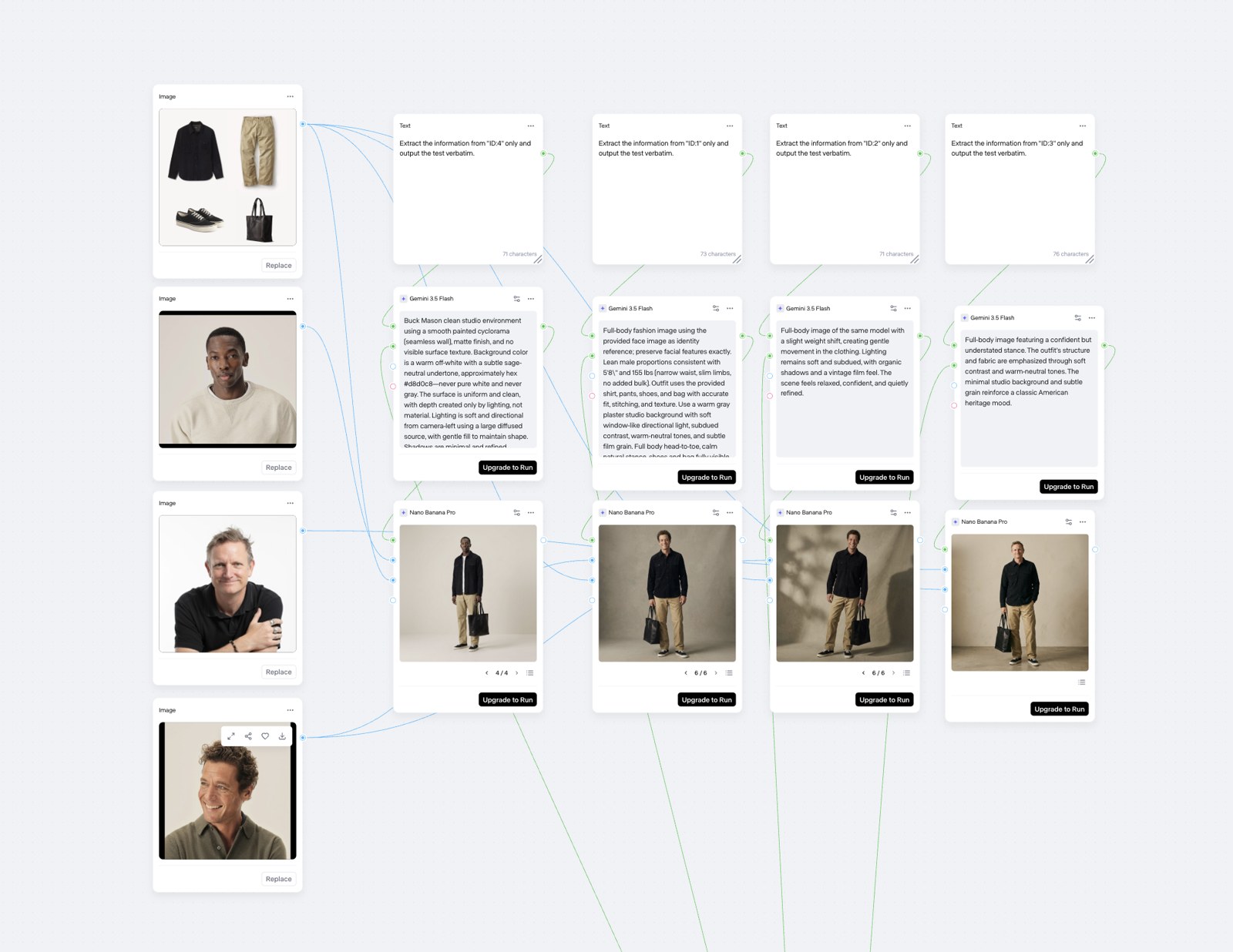 Figma Weave graph: a flat lay of shirt, chinos, sneakers and tote plus four face references feeding full-body looks