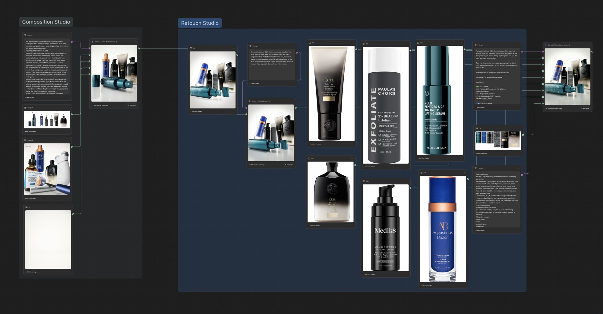 Node canvas with a Composition Studio and a Retouch Studio