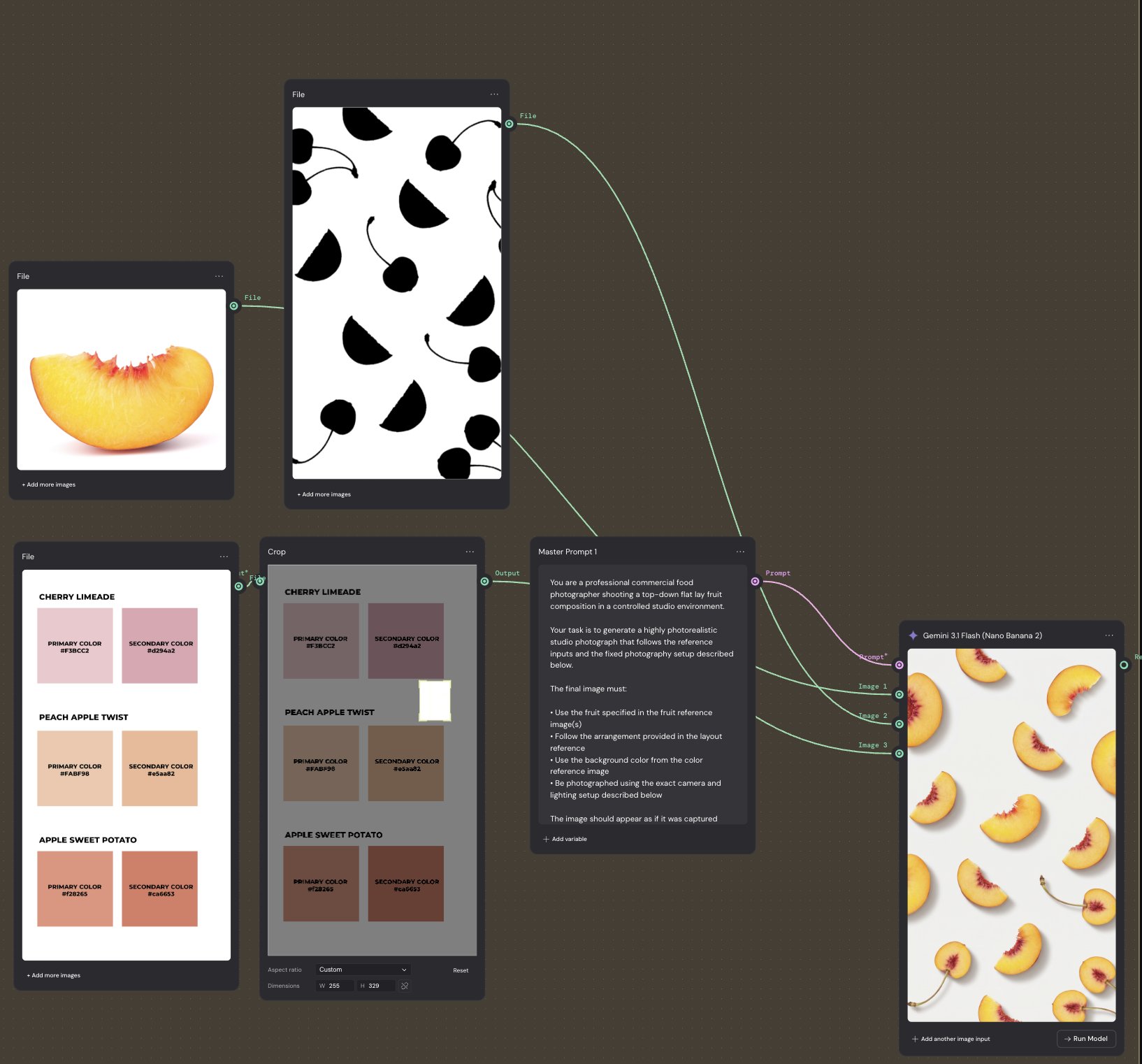Node canvas: fruit reference, layout mask, flavor colour card and master prompt feeding Nano Banana 2